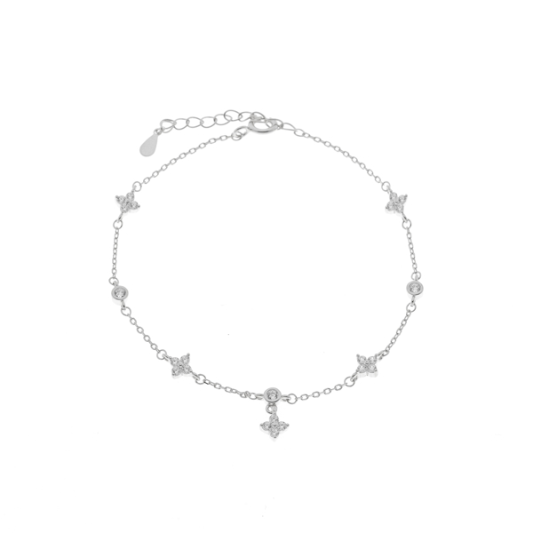 Εικόνα της GLIMPSE